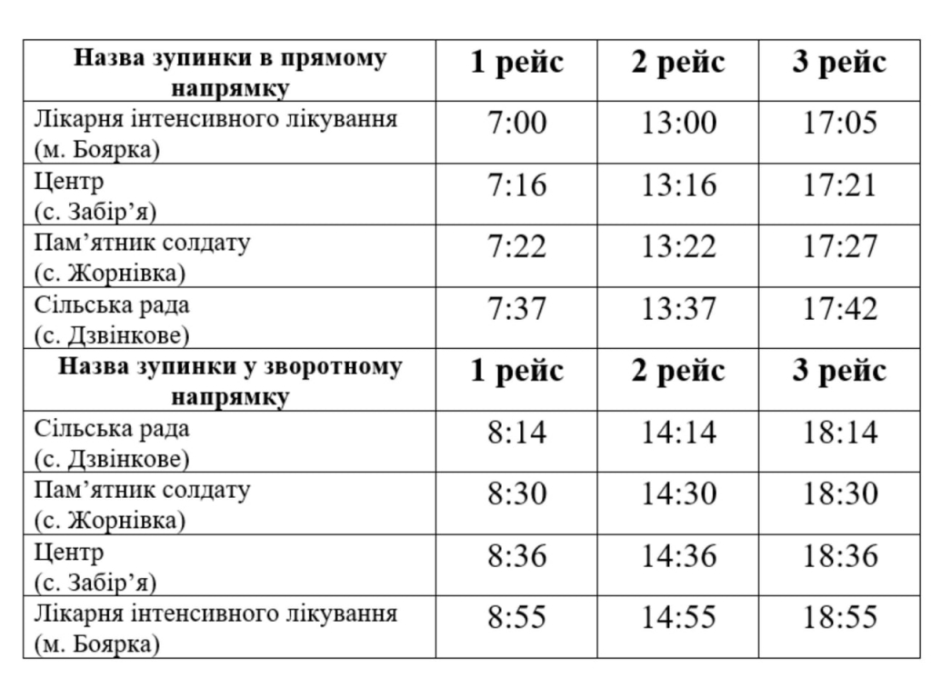 Bus route No. 6