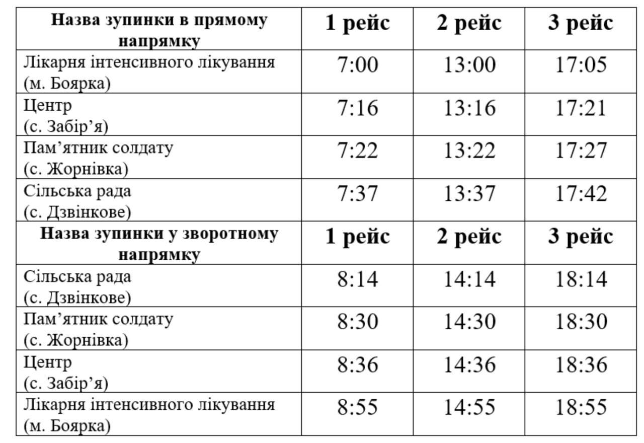 Bus route No. 6